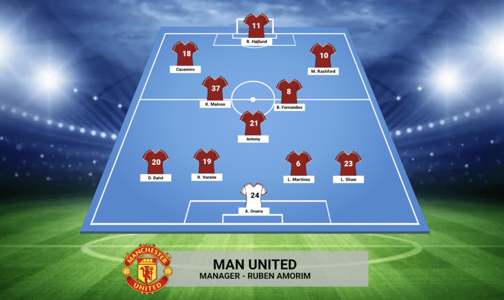 soccer formation overlay
